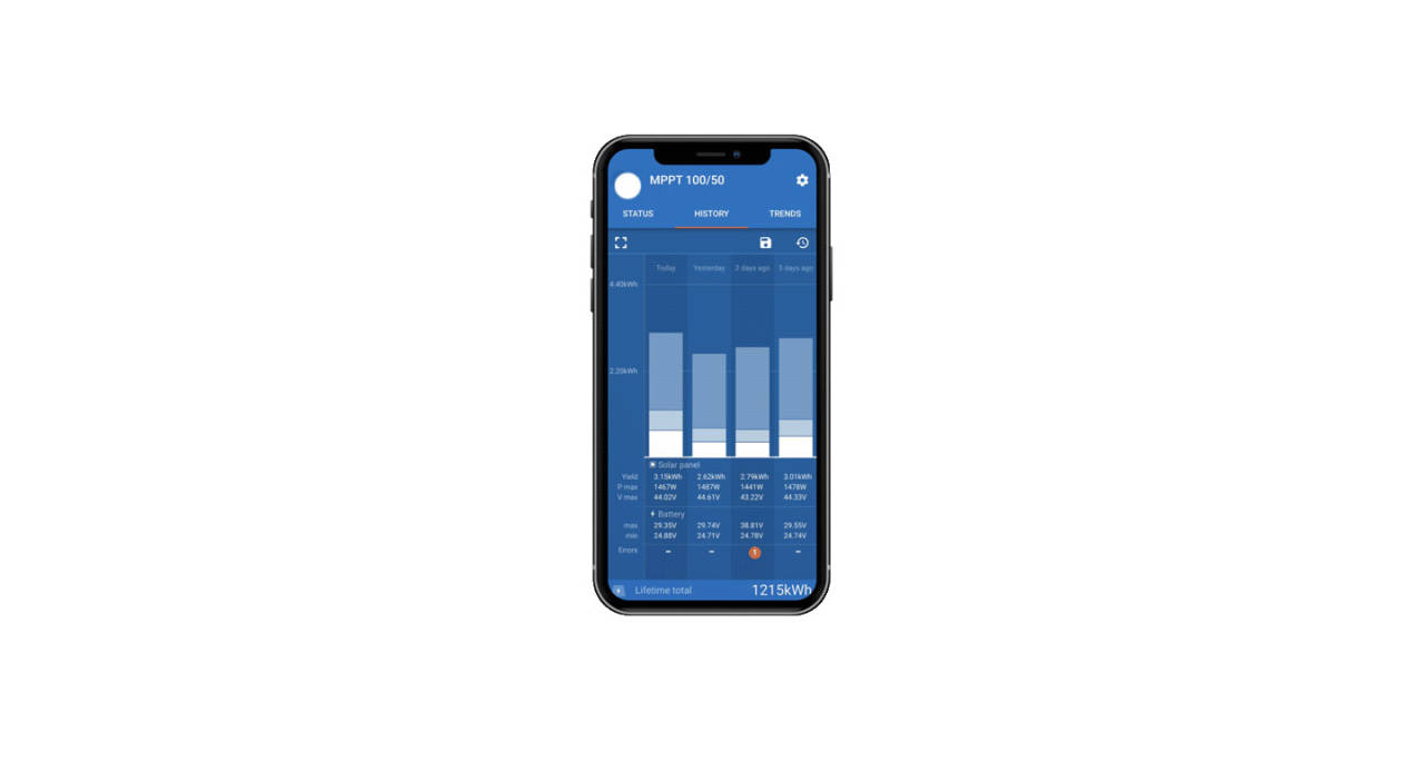 VictronConnect App